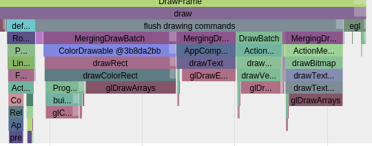 Draw